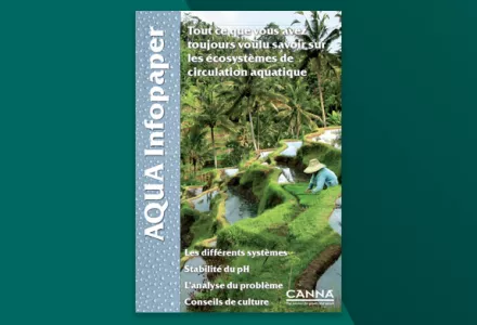 CANNA AQUA Infopaper